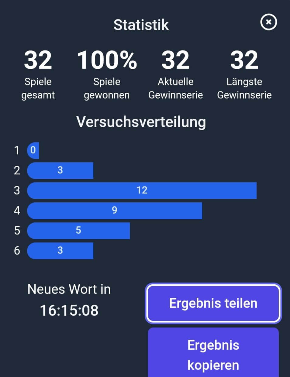 6mal5 Statistik